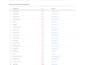 press release writing and press release distribution